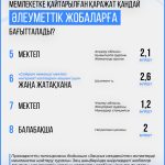 Активтердің қайтқаны – ел үшін үлкен жақсылық.