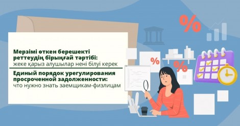 Единый порядок урегулирования просроченной задолженности: что нужно знать заемщикам-физлицам