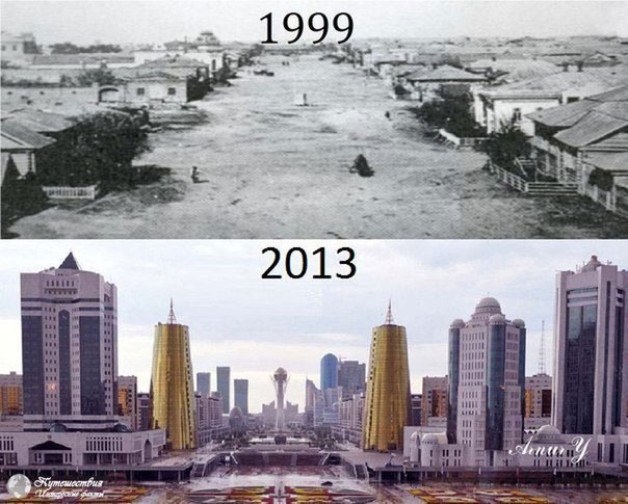 Тарихы тереңде жатқан бас қала