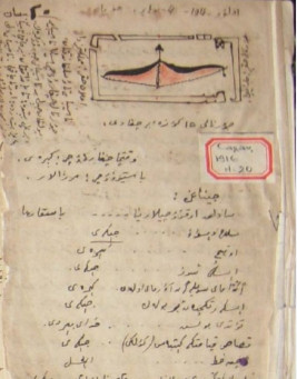 «Садақ» қолжазба журналы – жас ұлт зиялыларының үнжариясы