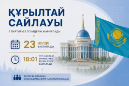 ҚР «Прокуратура туралы» Конституциялық заңының 40-бабының тәртібінде ҮНДЕУ