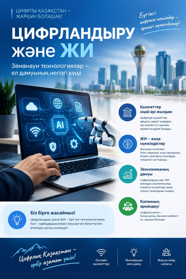 Цифрлық әлеуетті нығайтады